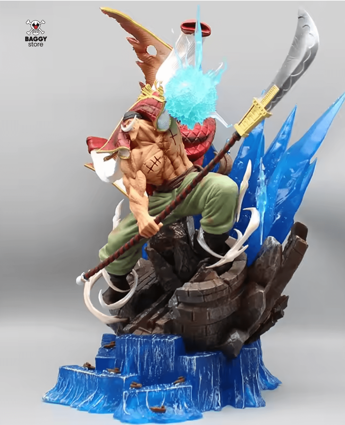 Figurine Barbe Blanche