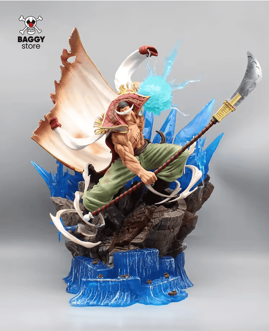 Figurine Barbe Blanche
