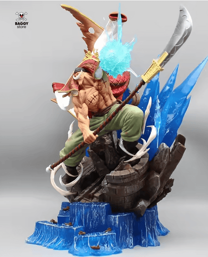 Figurine Barbe Blanche